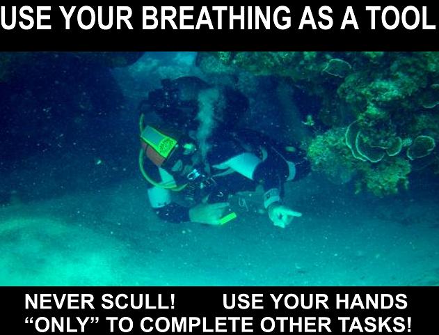 FINE TUNE BUOYANCY BY BREATHING